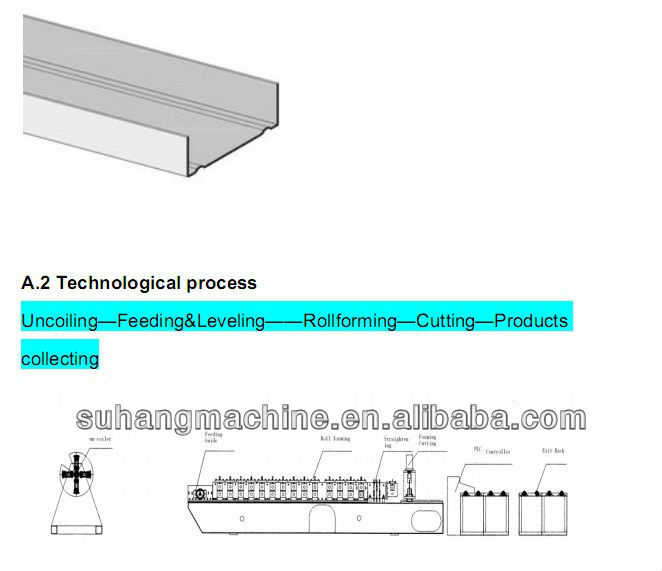 China Manufactures Wuxi Factory Steel Sheet U Channel Roll Forming Machine