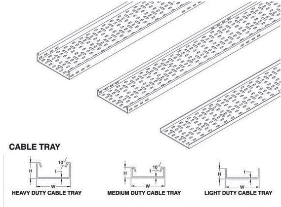 High Quality 100-600mm Cable Tray Making Machine Roll Forming Machine