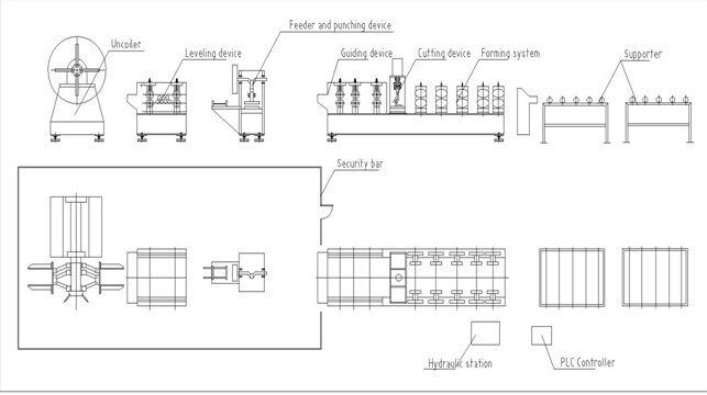 High Quality 100-600mm Cable Tray Making Machine Roll Forming Machine